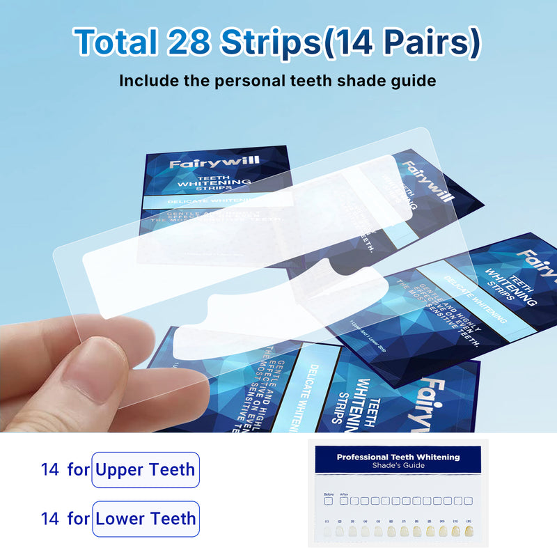 Fairywill Portable Teeth Whitening Kit, LED Blue Light and 28 White Strips for Sensitive Teeth, Rechargeable Teeth Whitener Case