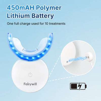 Fairywill Portable Teeth Whitening Kit, LED Blue Light and 28 White Strips for Sensitive Teeth, Rechargeable Teeth Whitener Case