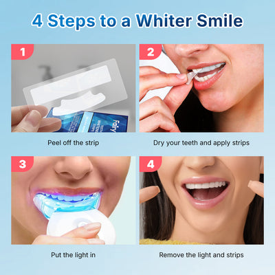 Fairywill Portable Teeth Whitening Kit, LED Blue Light and 28 White Strips for Sensitive Teeth, Rechargeable Teeth Whitener Case